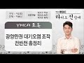 광양만권 대기오염 조작 전반전 총정리 라디오전망대 ymca 토론