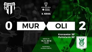 8.krog: Mura - Olimpija 0:2 ; Prva liga Telekom Slovenije 2018/2019