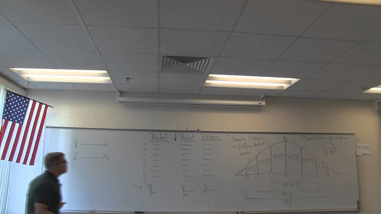 Statistics Lecture 13 Youtube