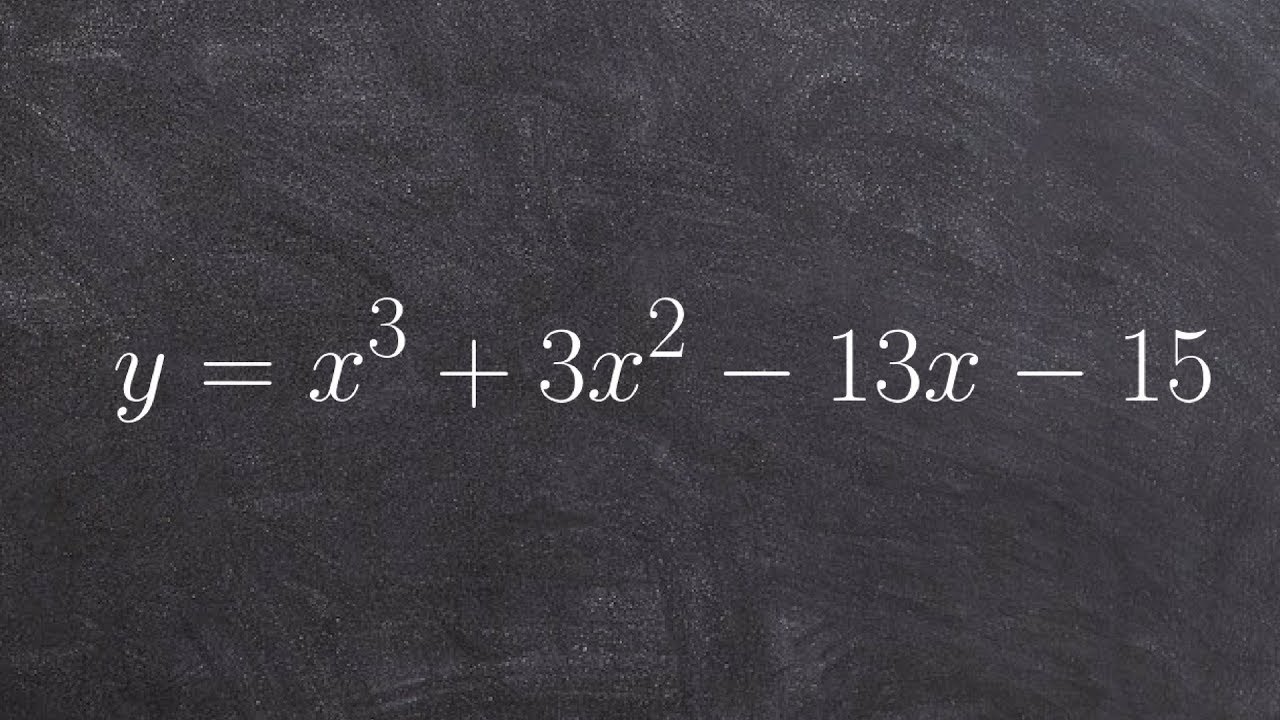 Learn How To Find All The Zeros And Graph A Polynomial Using Synthetic ...