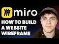 How to Build a Website Wireframe in Miro [2025 Full Guide]
