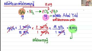 EP15 ผลได้ร้อยละ %yield  บทที่ 6 ปริมาณสัมพันธ์ เคมี ม4 402