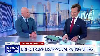 Memorial Day, $5 Gas, and Trump's Collapse With Independents | Paul on NewsNation