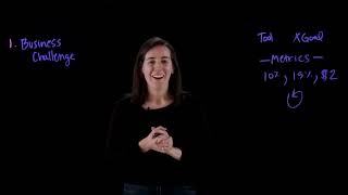 Escape the AI Graveyard: Fixing Data and Machine Learning Failures