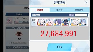 【ブルアカ】 大決戦 シロクロ 屋内戦 INSANE 軽装備 1凸 27,684,991　初日記録【ブルーアーカイブ】