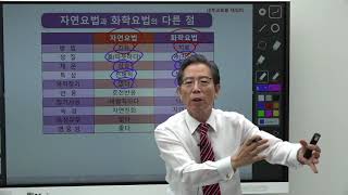 호전반응과 부작용 이렇게 다르다!! [이말톡 건강TV 생방송 건강특강]