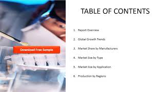 Filled Polypropylene Market Report 2020   History, Present and Future