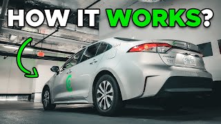 COMMUNAUTO Carsharing 🚗 Everything You Should Know!