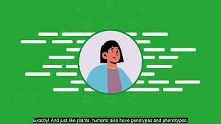 Genotype vs Phenotype