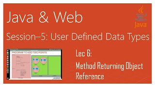 Method Returning Object Reference | Program to Add Two Points in The 2D Space | Java