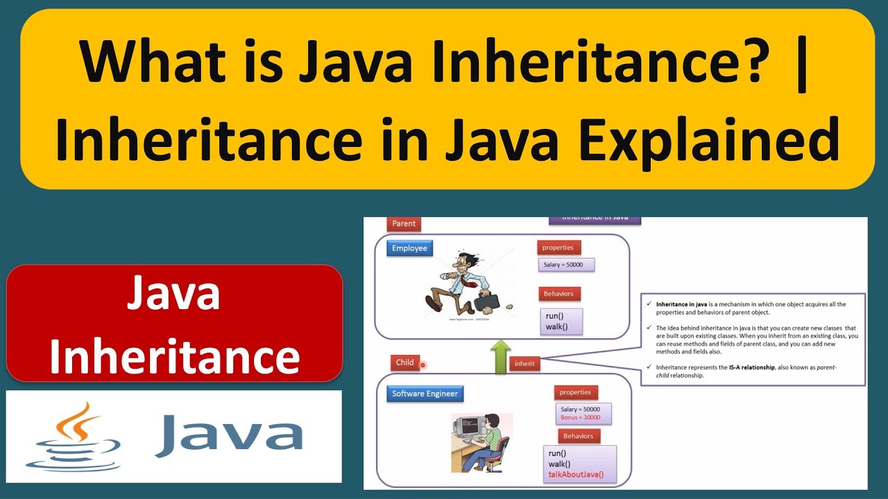 What Is Java Inheritance? | Inheritance In Java Explained | Java ...