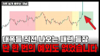 역사적인 상승이 옵니다. 비트코인, 불장은 드디어 시작된다.