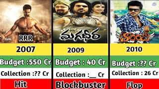 ramcharan movie budget and collection || ramcharan hits and flops || @Comparison_Qube