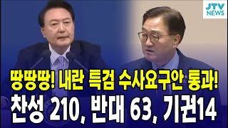 땅땅땅! 내란 특검 수사요구안 통과! 찬 210, 반 63, 기권 14 (내란특검 수사요구, 200명을 넘었다!!!)