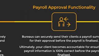 Cloud innovation and the evolution of payroll services