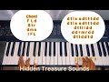 Slow And Easy To Learn Piano Tutorial For Absolute Beginners. Key C. Living Hope: Hymn. #piano