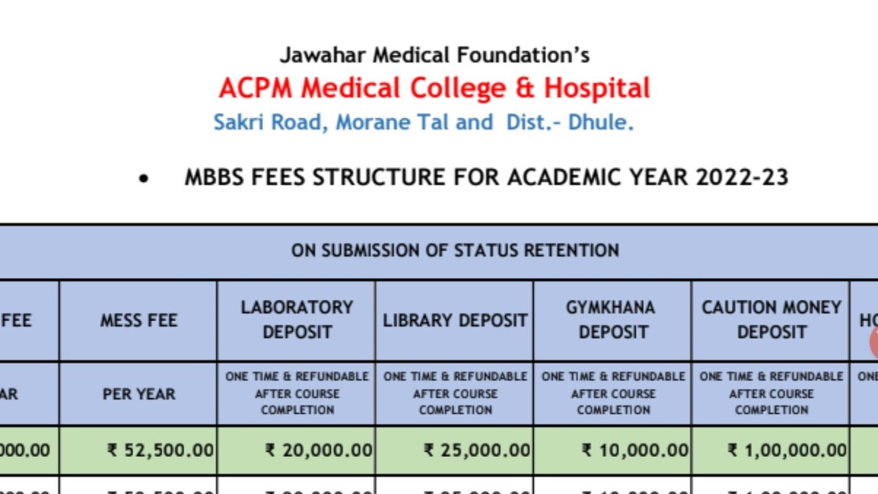 ACPM MEDICAL COLLEGE DHULE CATEGORY WISE FEES STRUCTURE 2022-23.ACPM ...