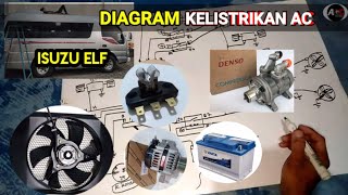 Skema rangkaian kelistrikan AC mobil ISUZU ELF