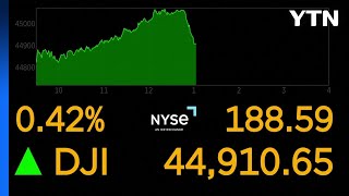 뉴욕 증시, '산타 랠리' 기대하며 신기록 마감 / YTN