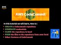 AWS CodeCommit Tutorial: How to Create, Clone, and Push Repositories