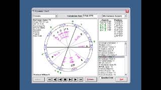 Tutorial 3 Jigsaw Family Module
