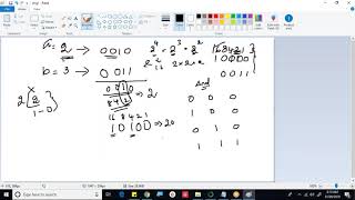 Bitwise Operator | Python Data Science And Data Visualization Advanced Day 02