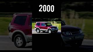 Evolution of Mitsubishi jeep(1985-2022)#shorts