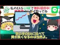 【fx自動売買】新eaリリース🎉 ！億トレ監修で破綻ゼロ！なんと2年で20万→220万達成！