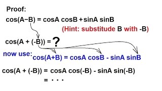 PreCalculus - Trigonometry: Trig Identities (11 of 57) Proof of Subtraction Formula (Cosine)