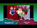 top 15 worst things lois griffin has done family guy video essay top 10 list