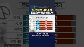 2024.03.26황현규기자 4월총선 부산여론조사 중도층표심