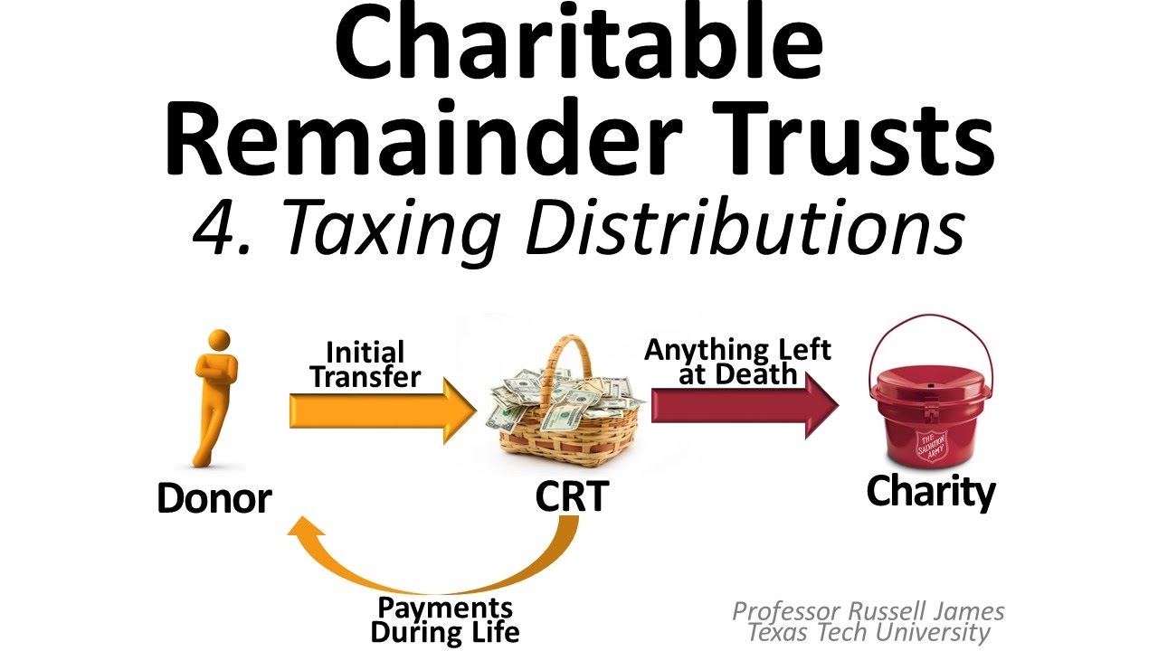 Charitable Remainder Trusts 4: Taxing Distributions - YouTube