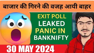 Nifty Prediction and Bank Nifty Analysis for Thursday | 30 May 24 | Bank NIFTY Tomorrow
