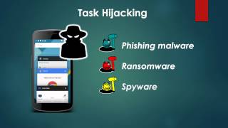 USENIX Security 2015 Lightning Talk - Android Task Hijacking