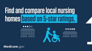 Medicare Care Compare Video – Nursing Home (:15 Seconds)