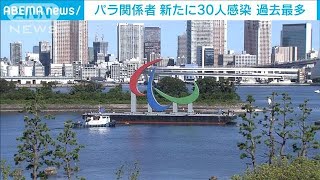 パラ関係者　選手2人含む30人が新規感染・・・過去最多(2021年8月22日)