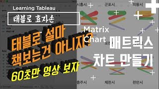 [태블로효자손] 15.Tableau_매트릭스 차트 만들기