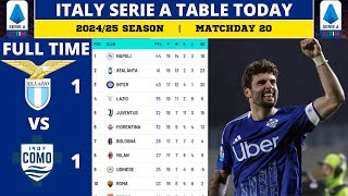 🔥 Italian Serie A Table and Standings 2024/25 Week 20 Update 🔥 Serie A Table Updated Today