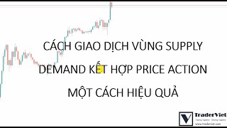 Học Price Action | Phương pháp giao dịch sử dụng Cung - Cầu