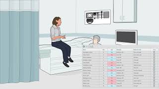 Electronic Health Records Usability and Unintended Safety Issues EHR.com.pk