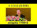 170812 卢军宏台长 玄艺综述 看图腾 心灵法门