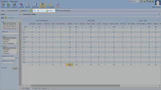 Data Viewer Overview