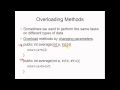 Java Methods AP Computer Science Lesson 7