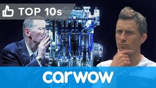 Top 10 Best Engines up to 2.0L | Top10s