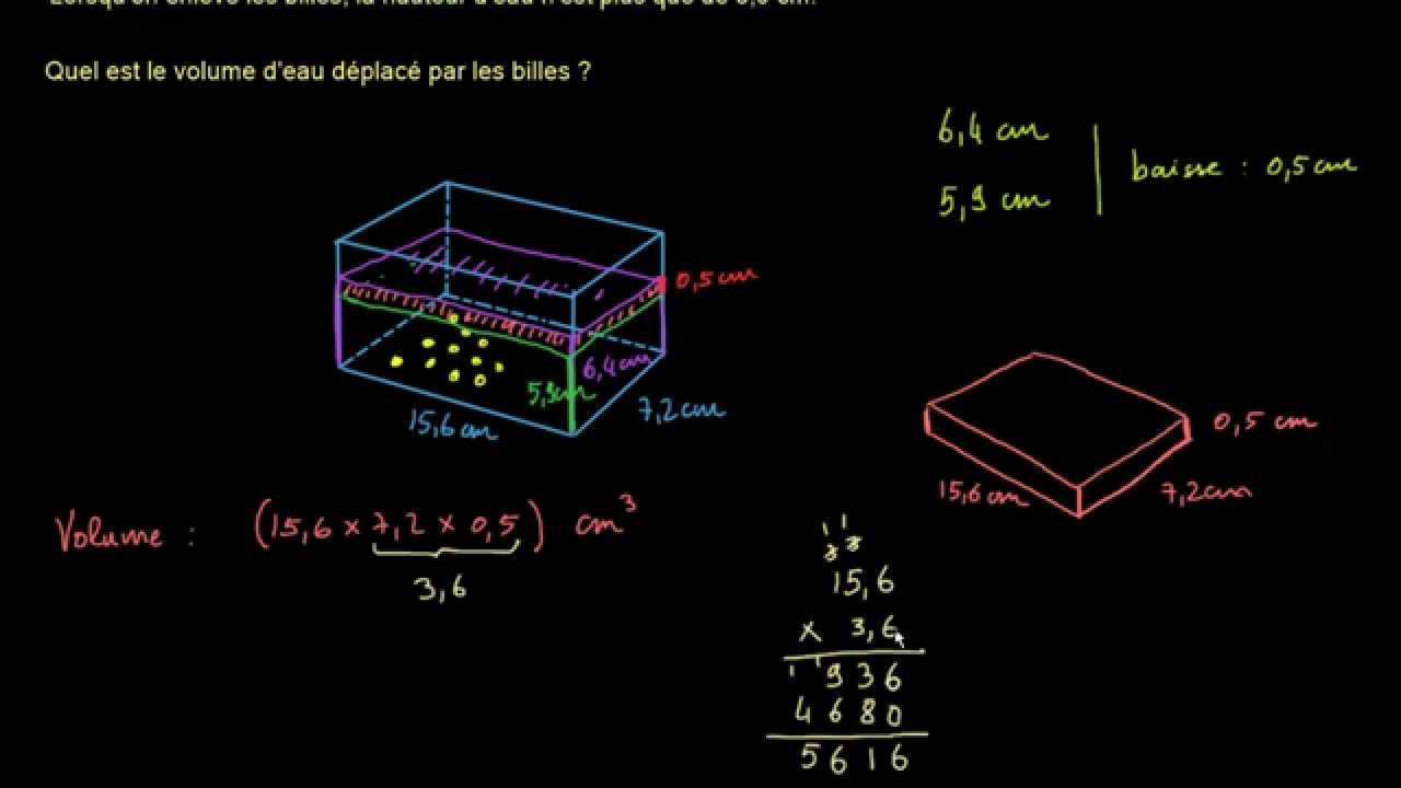 Problème Volume D'un Parallélépipède Rectangle - YouTube