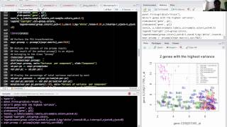 Microarray Data analysis part 2