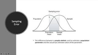 Concepts in Epidemiology and Biostatistics CEB I