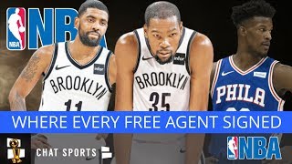 NBA Free Agency Tracker: All The Signings For All 30 NBA Teams