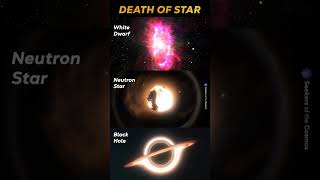 Death of a Star | What Happens When Stars Die