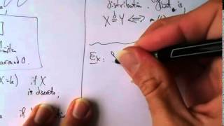 Moment Generating Function Methods 1